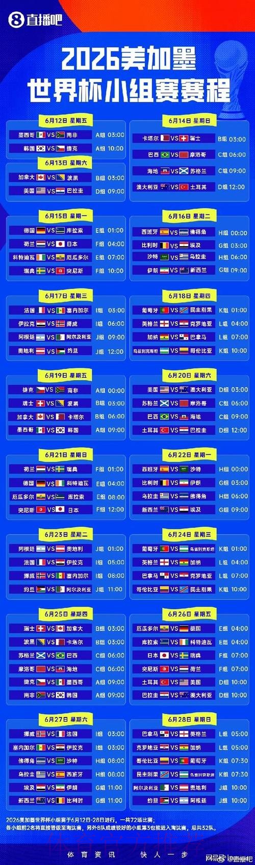 2026世界杯小组赛赛程高清版赛事详情免费观看 2026世界杯小组赛赛程高清版赛事详情免费观看