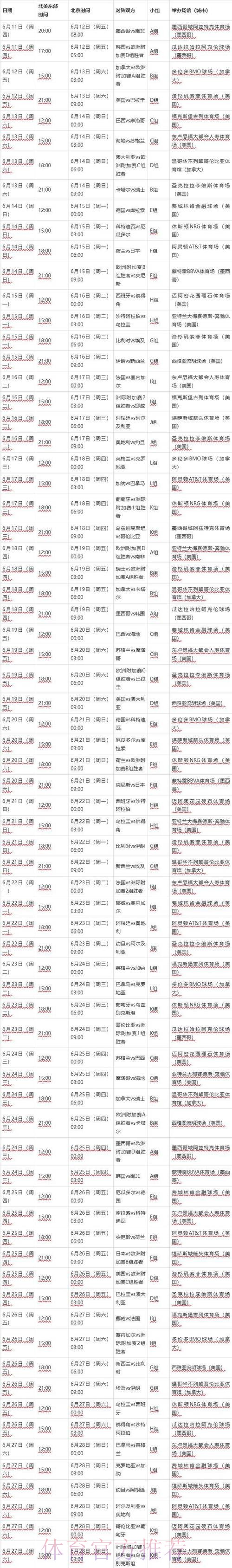2026世界杯比赛时间实时更新最新时间表查询入口 2026世界杯比赛时间实时更新最新时间表查询入口