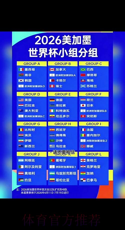 2026世界杯小组赛赛程高清版实时赛程直播平台 2026世界杯小组赛赛程高清版实时赛程直播平台
